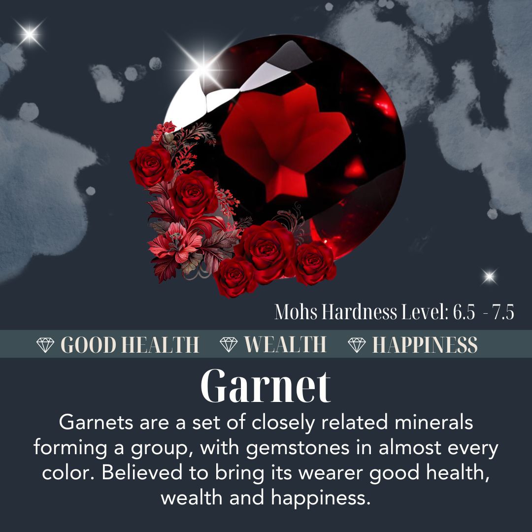 Garnet Gemstone Description