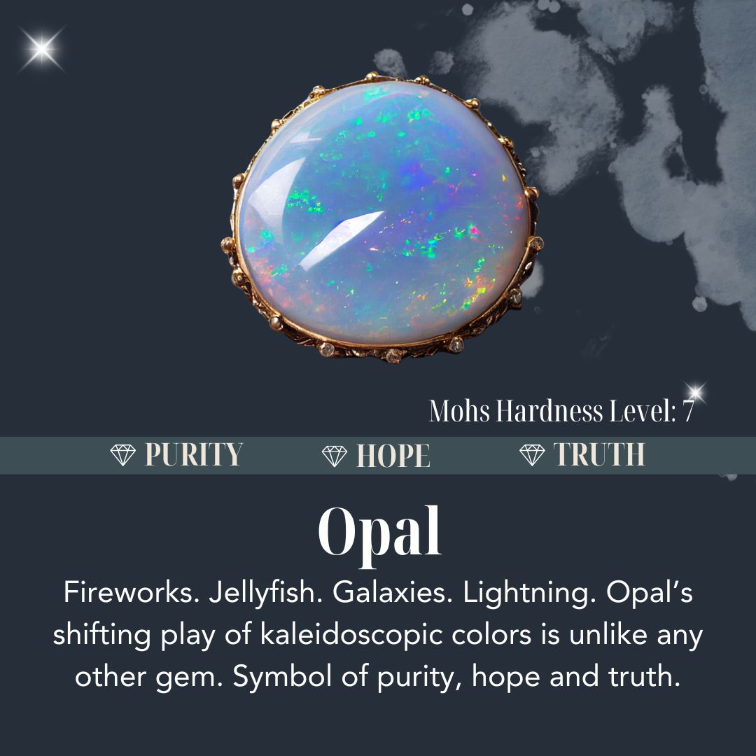 Opal Gemstone Description