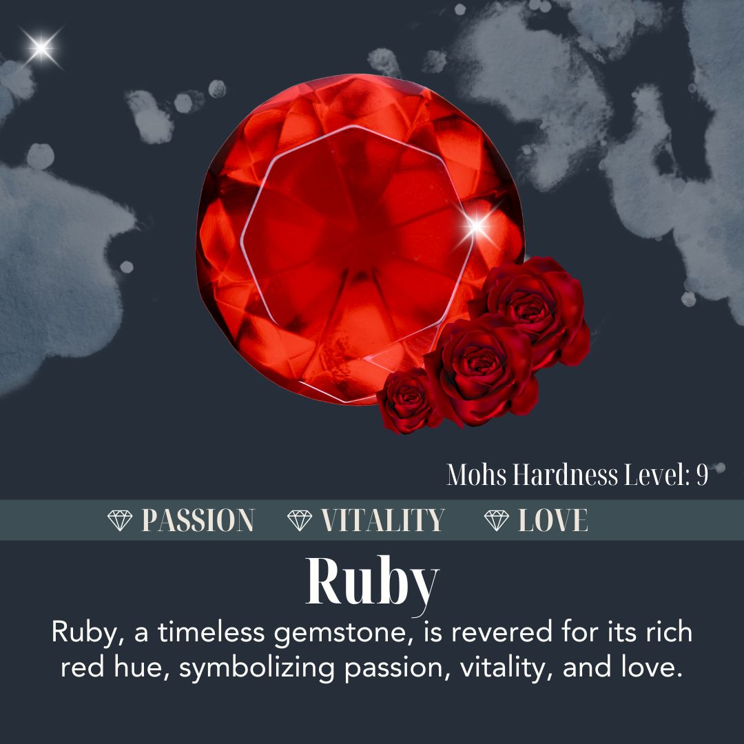 Ruby Gemstone Description