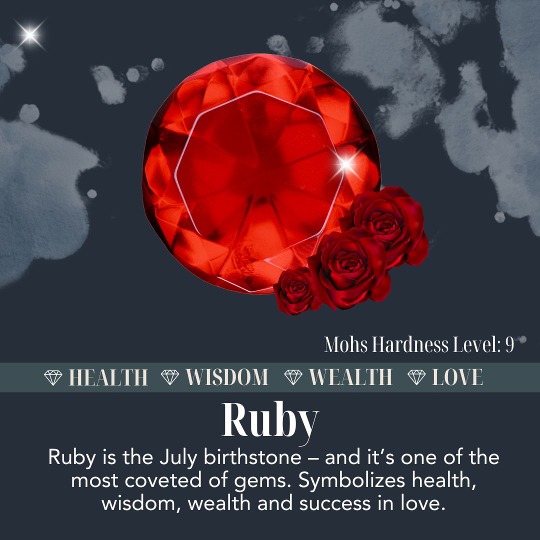 Ruby Gemstone Description